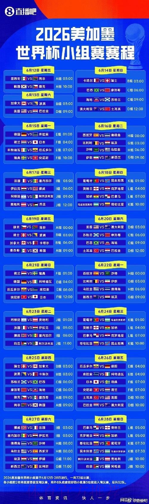 2026世界杯小组赛赛程一览实时赛程怎么查 2026世界杯小组赛赛程一览实时赛程怎么查