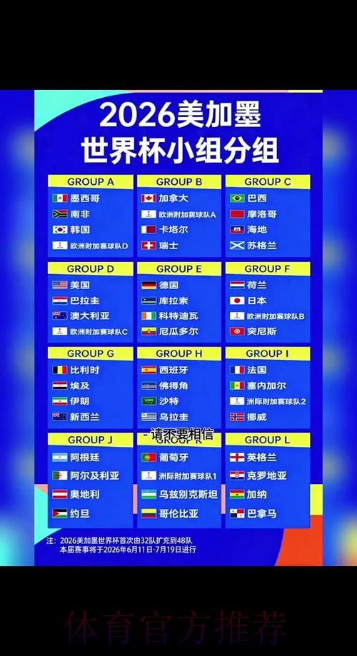 2026世界杯小组赛赛程一览实时赛程怎么查 2026世界杯小组赛赛程一览实时赛程怎么查