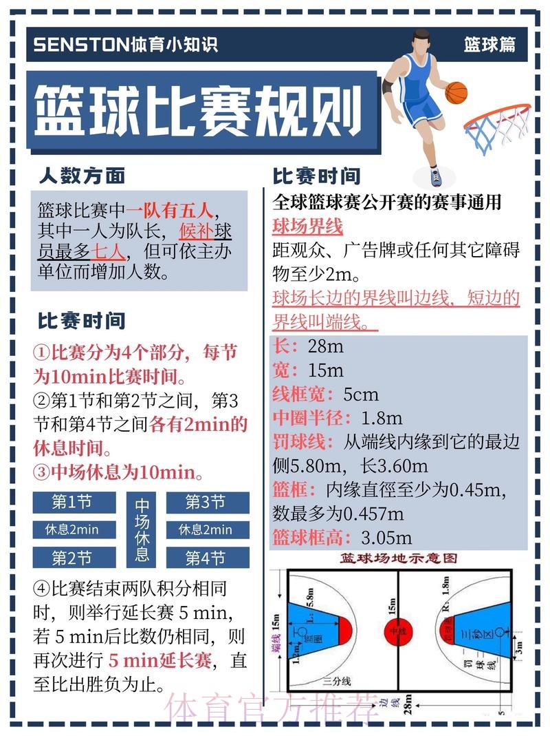 如何参与男篮世界杯下注指南 如何参与男篮世界杯下注指南