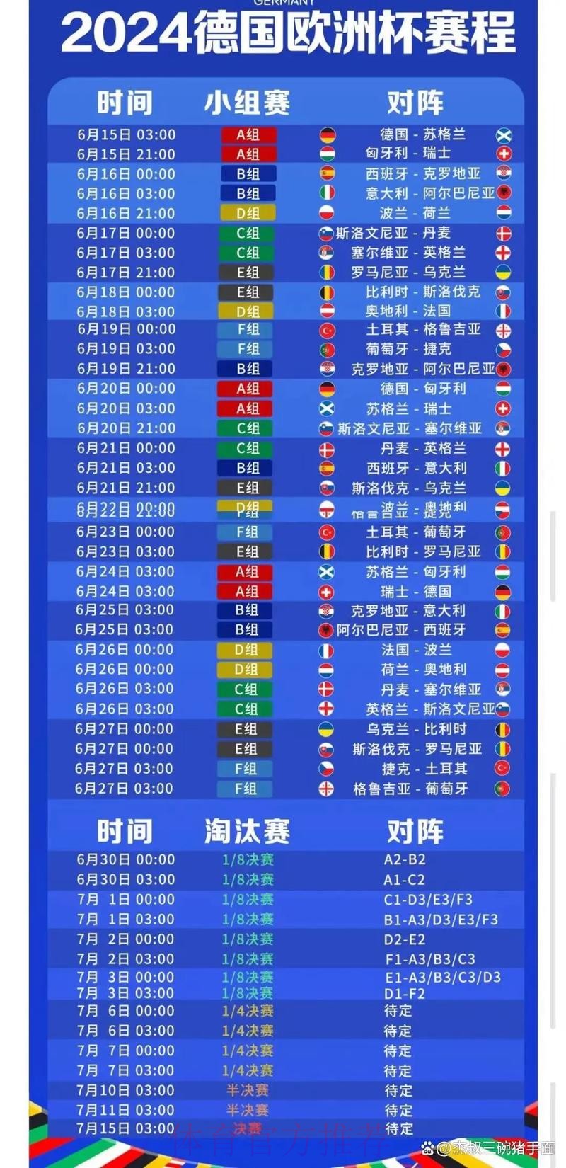 2026世界杯每日赛程中国时间实时赛程查询入口 2026世界杯每日赛程中国时间实时赛程查询入口